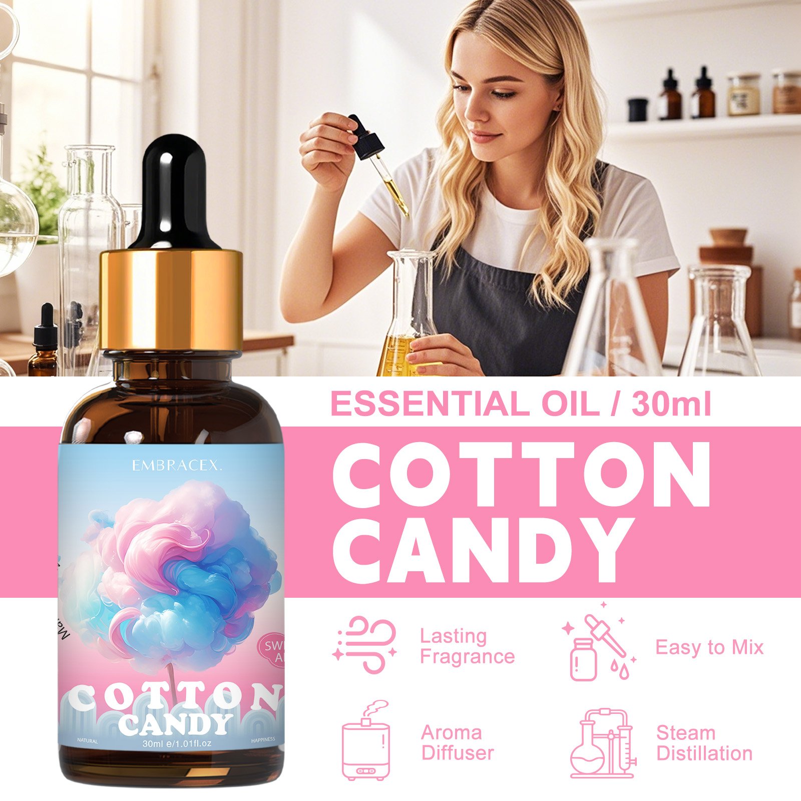 Huile essentielle de barbe à p - Candle Making Supplies Fragrance Oils avis et prix
